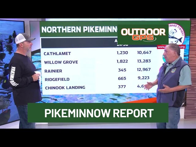 Outdoor GPS 9/5 Eric Winther from the Pikeminnow Sport-Reward Program