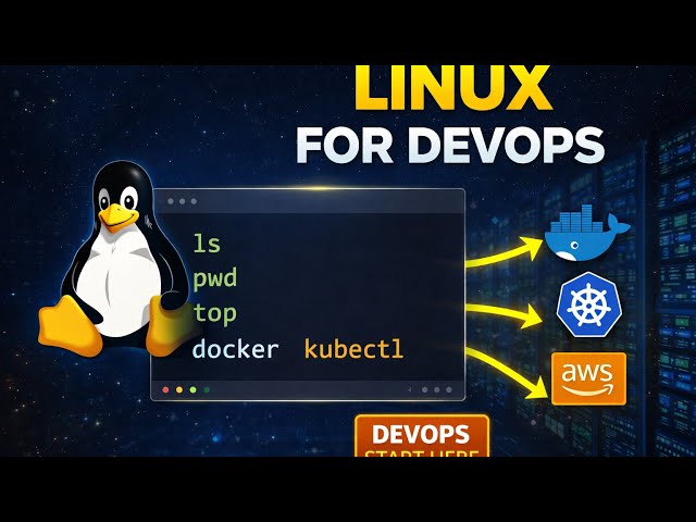 Linux for DevOps Engineers | What is Linux? Beginner Guide | Day 1