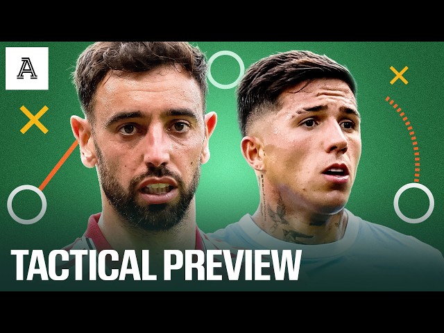 Man United v Man City + underlying data buys