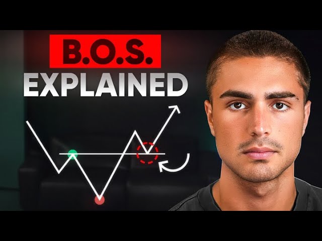 The ONLY Break Of Structure Video You’ll Ever Need