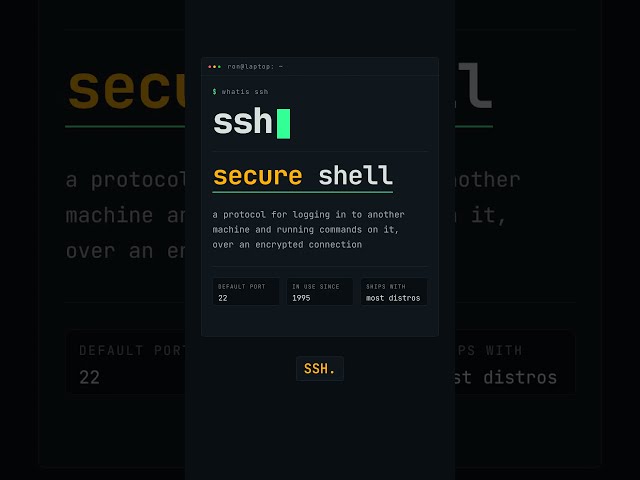 What SSH Actually Does