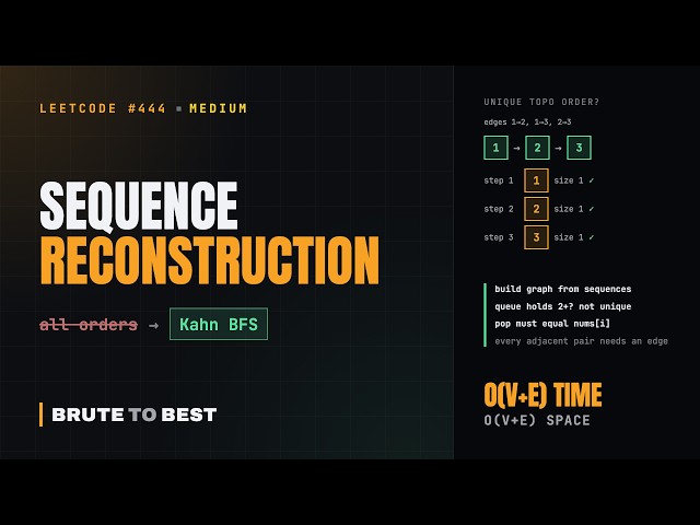 LeetCode #444: Sequence Reconstruction, Unique Topological Order With Kahn's BFS