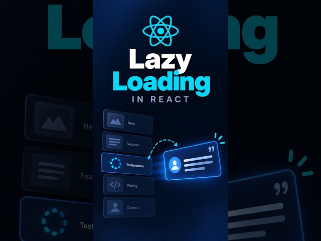 Lazy Loading in React - Explained Visually #coding #shorts