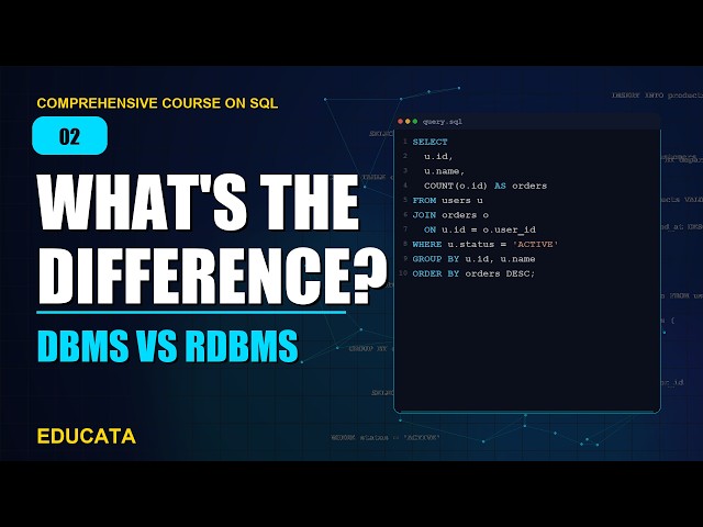 2. DBMS vs RDBMS Explained