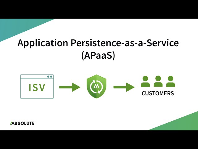 Intro to Application Persistence as a Service (APaaS) by Absolute