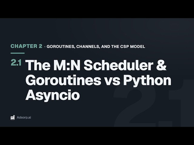 2.1 The M:N Scheduler & Goroutines vs Python Asyncio | Goroutines, Channels, and the CSP Model