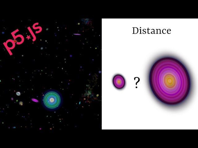 Universe Tutorial 5: Distance