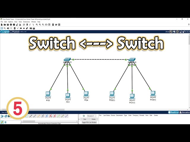 Switch to Switch in Cisco Packet Tracer