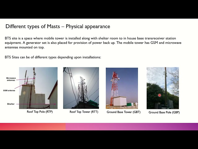 Types of mast appearance - Part of Telecom Basics Course (link in description)