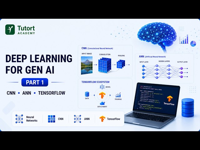 Deep Learning Full Course | CNN, ANN & TensorFlow | Part 1 | AI, ML & GenAI