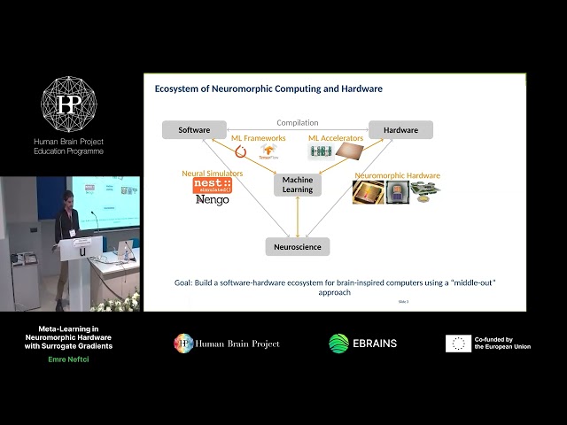 Emre Neftci - Meta-Learning in Neuromorphic Hardware with Surrogate Gradients