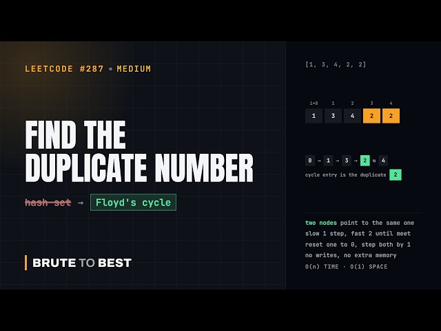 LeetCode #287: Find the Duplicate Number, Floyd's Cycle Detection on an Array