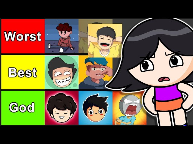Indian Animator Ranking : Worst To Best