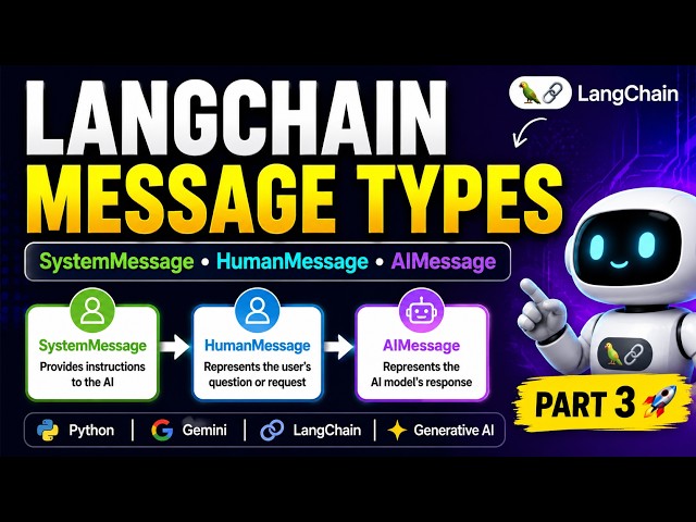 LangChain Message Types Explained 🚀 | SystemMessage, HumanMessage & AIMessage