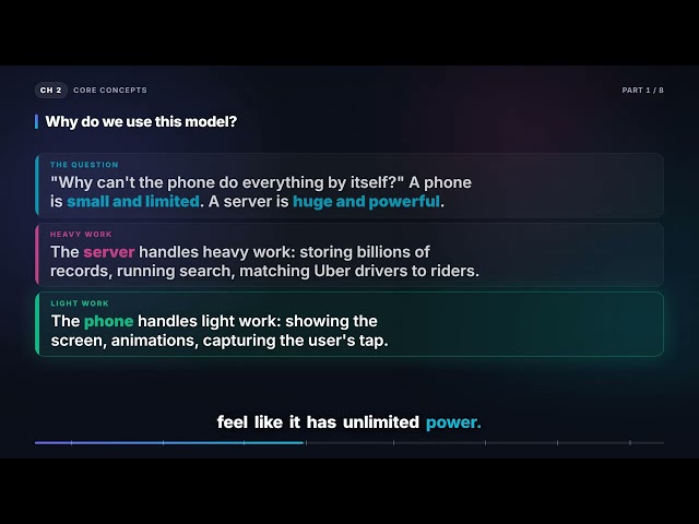 The client-server model — how phones talk to servers | Mobile System Design (2.1)