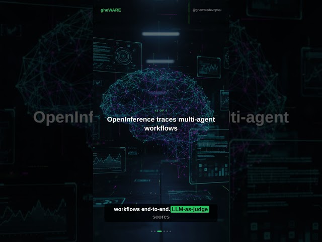 Monitor Your AI Agents Like a Pro #Shorts