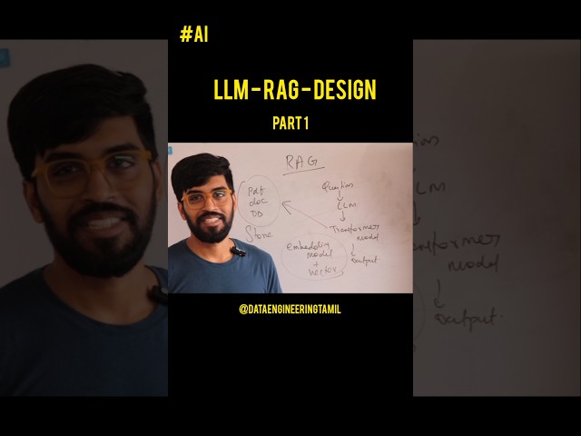 𝐑𝐀𝐆 Explained: High-Level Architecture