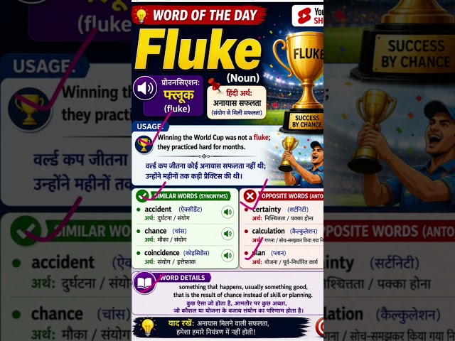 #ytshorts #english || Word of the day || #