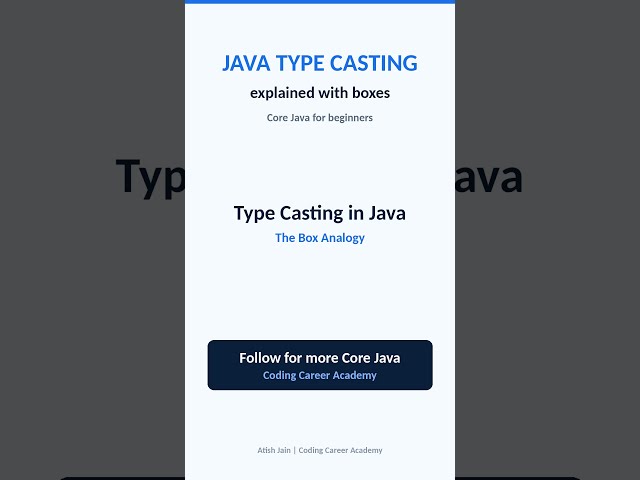 The Box Analogy for Java Type Casting #java #computerscience #coding