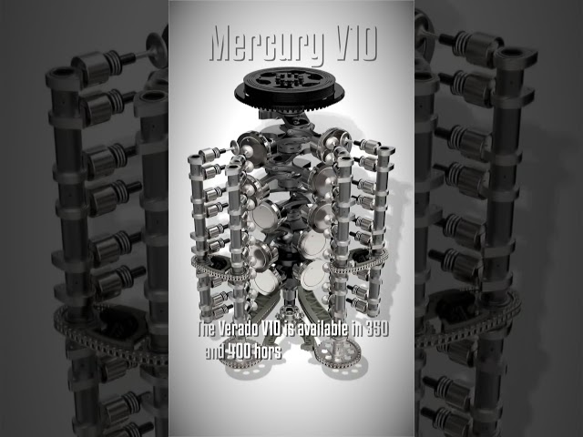 The First V10 Outboard Engine #shorts