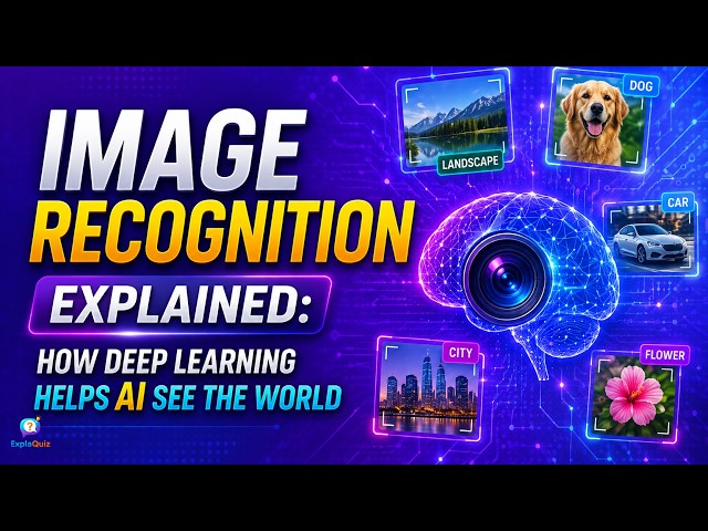 Image Recognition Explained How Deep Learning Helps AI See the World | AI