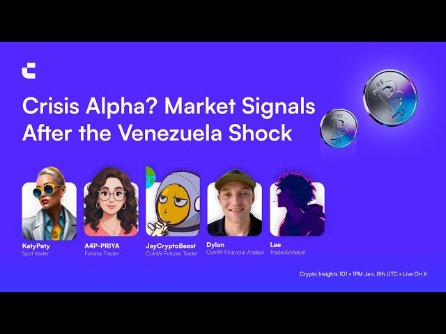 Crisis Alpha? Market Signals After the Venezuela Shock