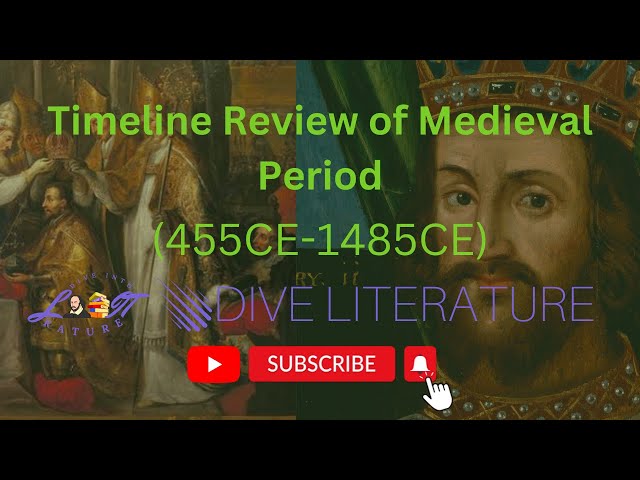 TimeLine Review of the Medieval Period