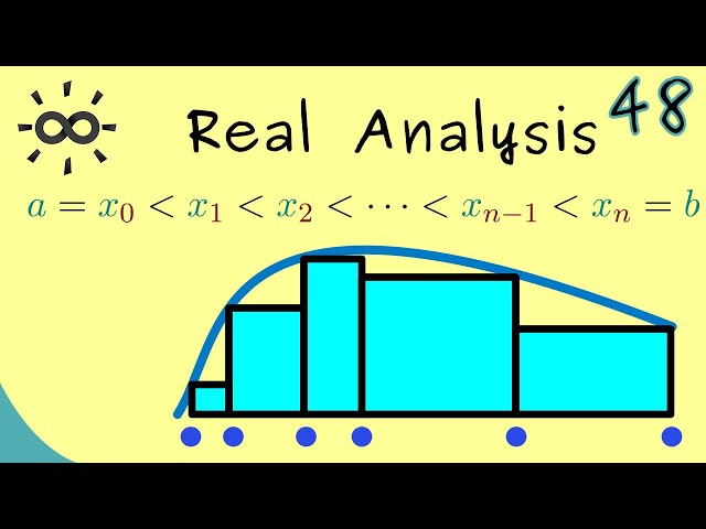 Real Analysis 48 | Riemann Integral - Partitions