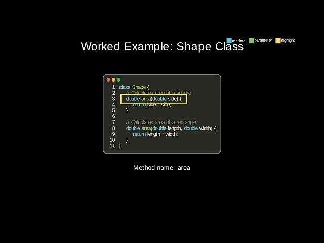 java 026 method overloading