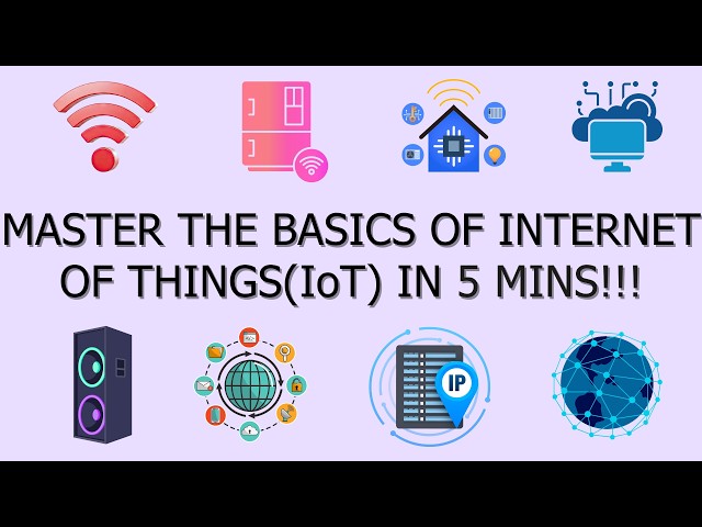 BASICS of Internet of Things(IoT) in 5 MINS!!! BEST ANIMATION
