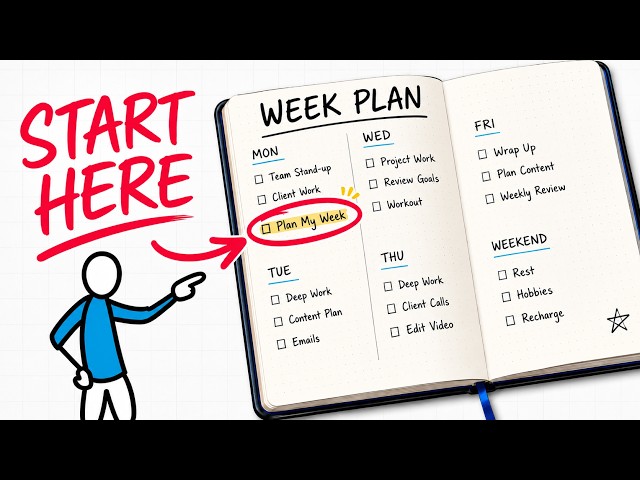 How to Plan Your Week Effectively