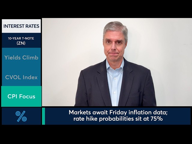 U.S. 10-Year Treasury yield hits 4.95% ahead of CPI data. 9/10/26