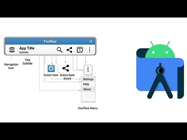 15. How to create Custom ActionBar or ToolBar | Android Studio | Beginners Tutorial