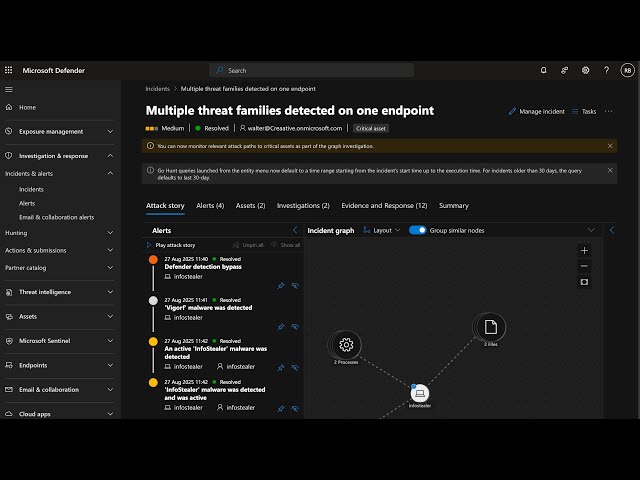 How i discovered and investigated a zero Day Malware PDFEditor.exe on Microsoft Defender.