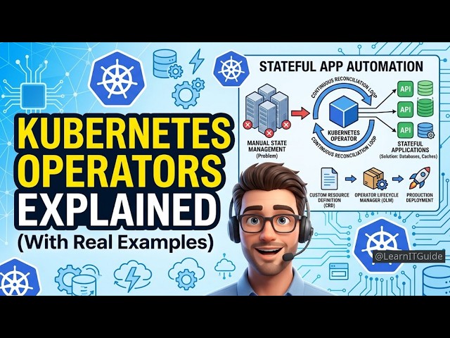 Kubernetes Operators Explained | Automate Your Stateful Applications 2026