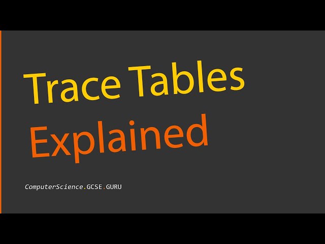 Trace Tables Explained (Algorithm / Flowchart Dry Runs)