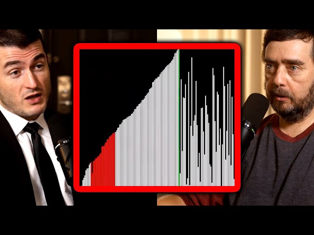 Surprising emergent behavior of sorting algorithms | Michael Levin and Lex Fridman
