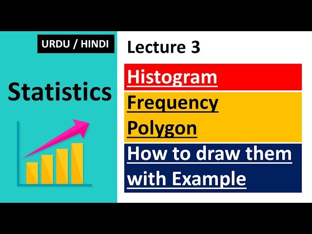 what is histogram statistics and frequency polygon statistics | statistics tutorial in hindi urdu