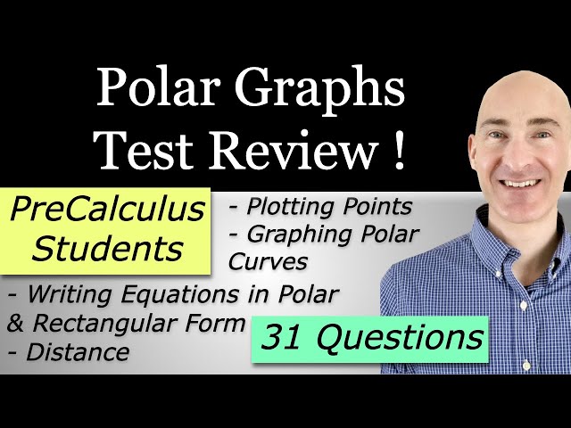 Polar Graphs Test Review