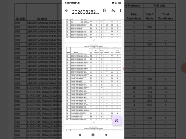 Cutoff marks 2026 June library and information science 