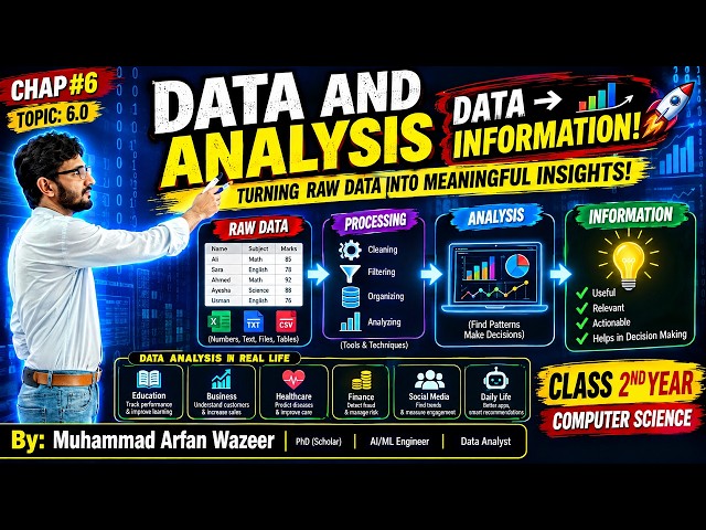 Lec-6.0: DATA AND ANALYSIS| CHAPTER 6 INTRODUCTION| CLASS 2ND YEAR COMPUTER SCIENCE