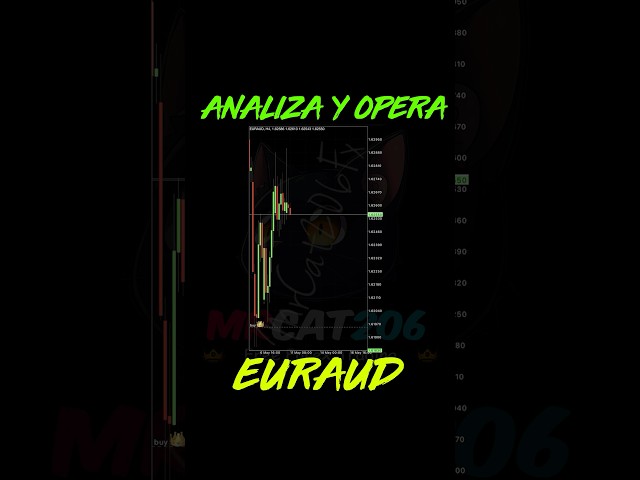 🔴 ANALIZÓ Y OPERO EURAUD PARA TI 🔥