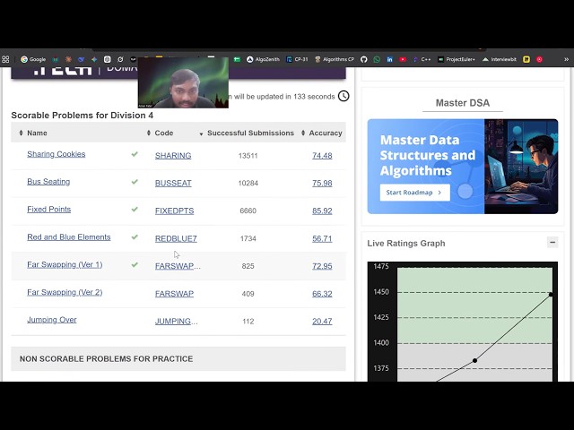 Codechef Starters 256 | got 1700 rank | live solving ( Q1, 2, 3, 4 & 5) | Discussion