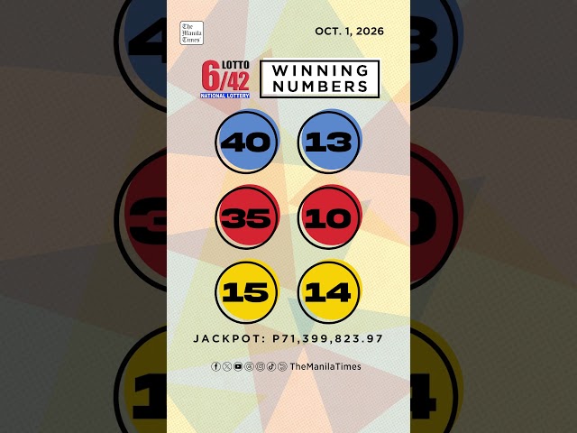 PCSO Lotto Results: P30M Super Lotto 6/49, Lotto 6/42, 6D, 3D, 2D | Oct. 1, 2026