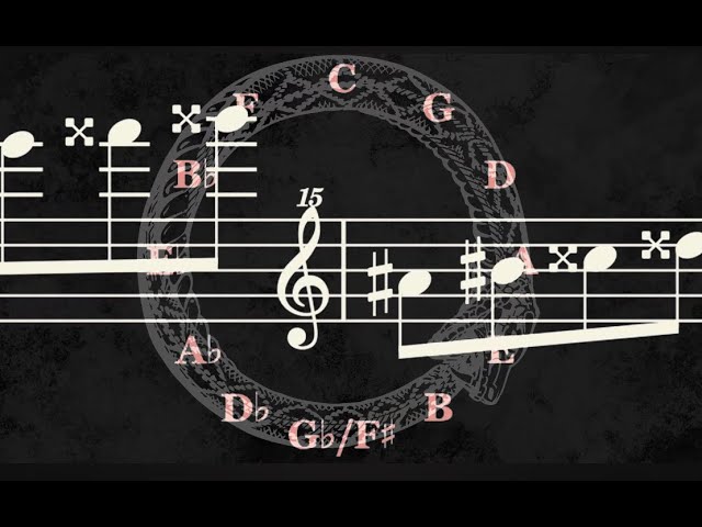 Multi-octave scales