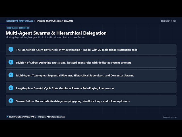 Multi-Agent Swarms & Hierarchical Delegation: LangGraph vs CrewAI | Ep 04