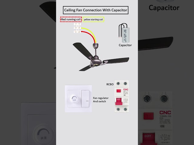 How to Install Ceiling Fan Connection (Step by Step Guide)