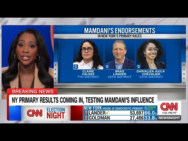 CNN NewsNight Intro/Opening (June 23, 2026 Primary Election Night)