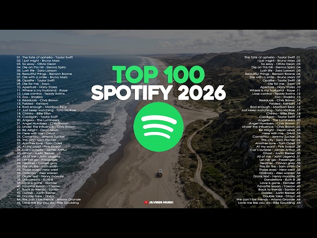 Top 100 Spotify Hits Music 2026🎶🟢|| Slow Music Travel Playlist -- Smooth Acoustic Trending 2026