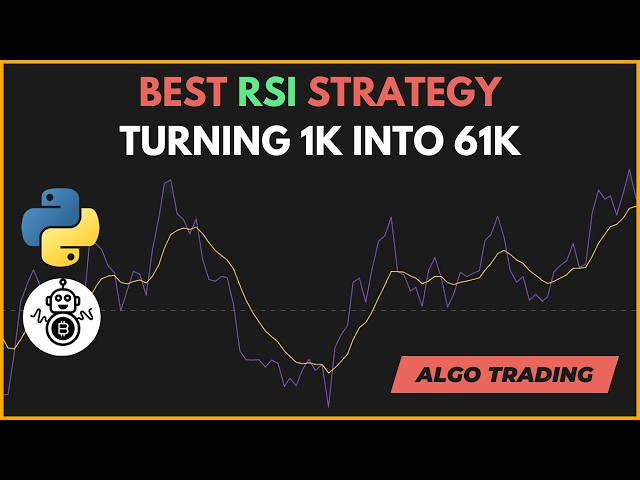 I Backtested RSI Trading Strategy for 6 Years (6,047% Return)
